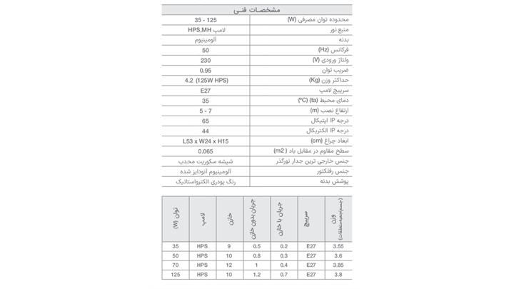 فروزان