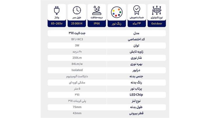 پرژکتور نما جت لایت 1 * 3 وات برند یکتا افروز