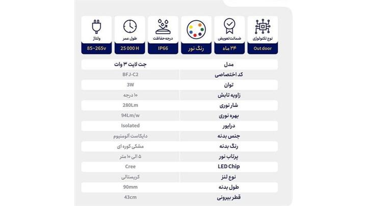 پرژکتور نما جت لایت 3 وات برند یکتا افروز