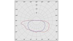 pd1-3151004001