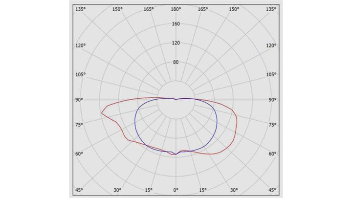 pd1-3151004001