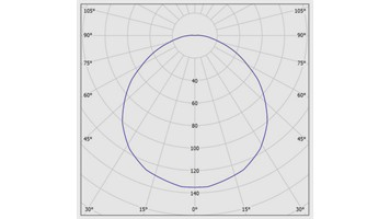pd1-3189011001
