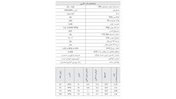 فروزان 125