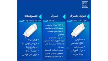 چراغ دانلایت HPF مربع 24 وات برند opple
