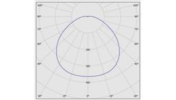 pd1-3189201001