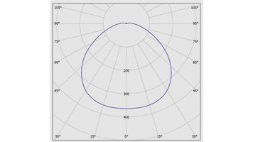 pd1-3189201001