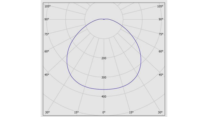 pd1-3189201001