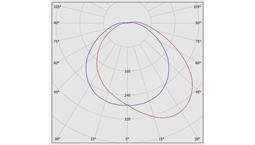 pd1-3189204009