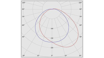 pd1-3189204009