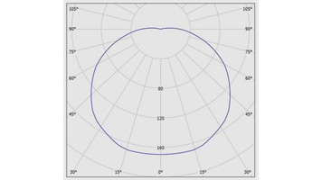 pd1-3189005001