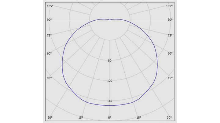 pd1-3189005001