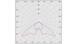 pd1-3151101005