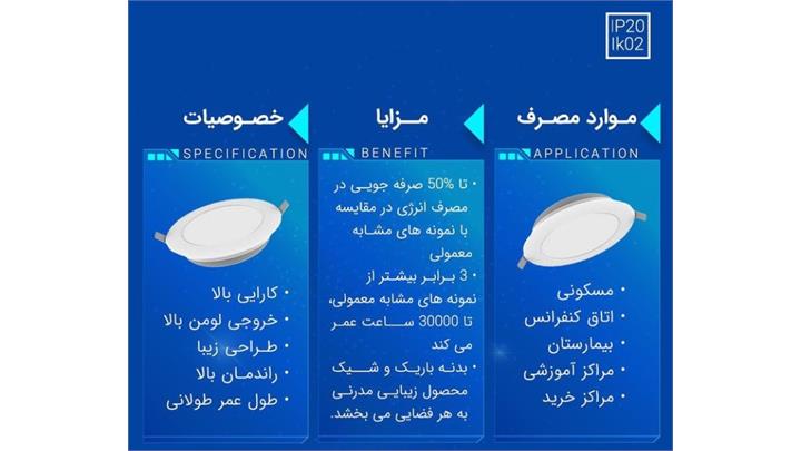 چراغ دانلایت HPF دایره 12 وات برند OPPLE