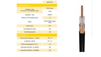 کابل کواکسیال RG11 / U برند کرمان