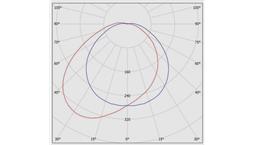 pd1-3189204001