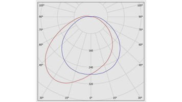 pd1-3189204001
