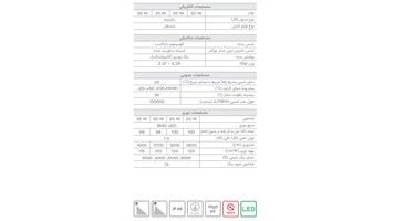 سارینا