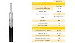 کابل کواکسیال + دوربین RG58 C/U برند کرمان