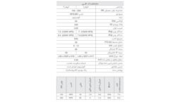 کیهان 1