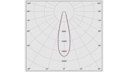 pd1-31ad054008