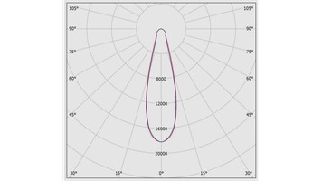 pd1-31ad054008