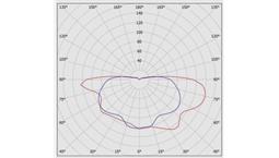 pd1-3151003001