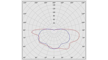 pd1-3151003001