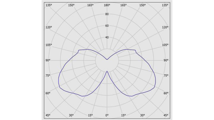 pd1-3184001001