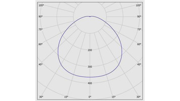 pd1-3189205001