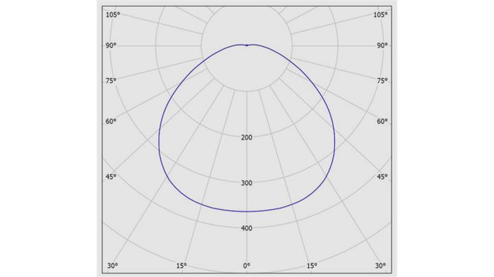 pd1-3189205001