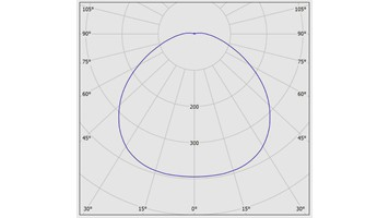 pd1-3189201009