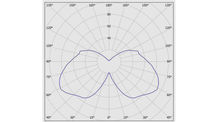 pd1-3184002001
