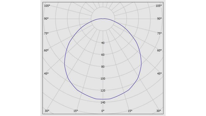 pd1-3189013001