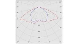 pd1-3151103006
