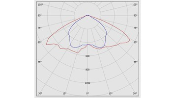 pd1-3151103006