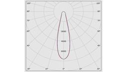 pd1-3186078008