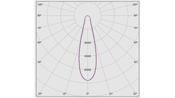 pd1-3186078008
