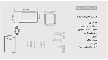 آیفون تصویری