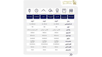 چراغ پنلی توکار 6 وات گرد نور آفتابی برند یکتا افروز