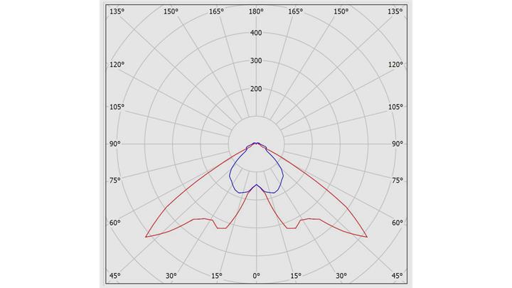 pd1-3151100005
