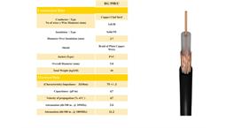 کابل کواکسیال + دوربین RG59 B/U برند کرمان