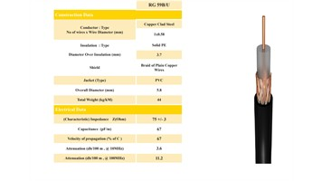 کابل کواکسیال + دوربین RG59 B/U برند کرمان