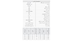 فروزان 50