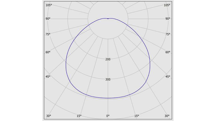 pd1-3189205009