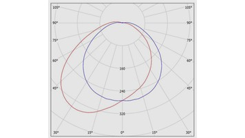 pd1-3189202001